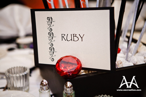 Featured South Asian Wedding : Ruby & Ausman