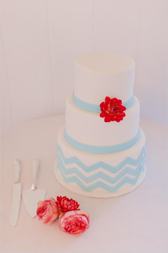 New York Red And Blue Wedding Ideas