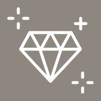 Discover Your Wedding Style